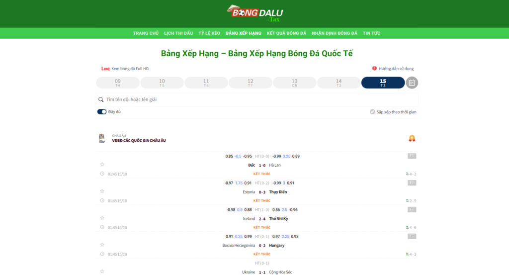 Bảng Xếp Hạng – Bảng Xếp Hạng Bóng Đá Quốc Tế